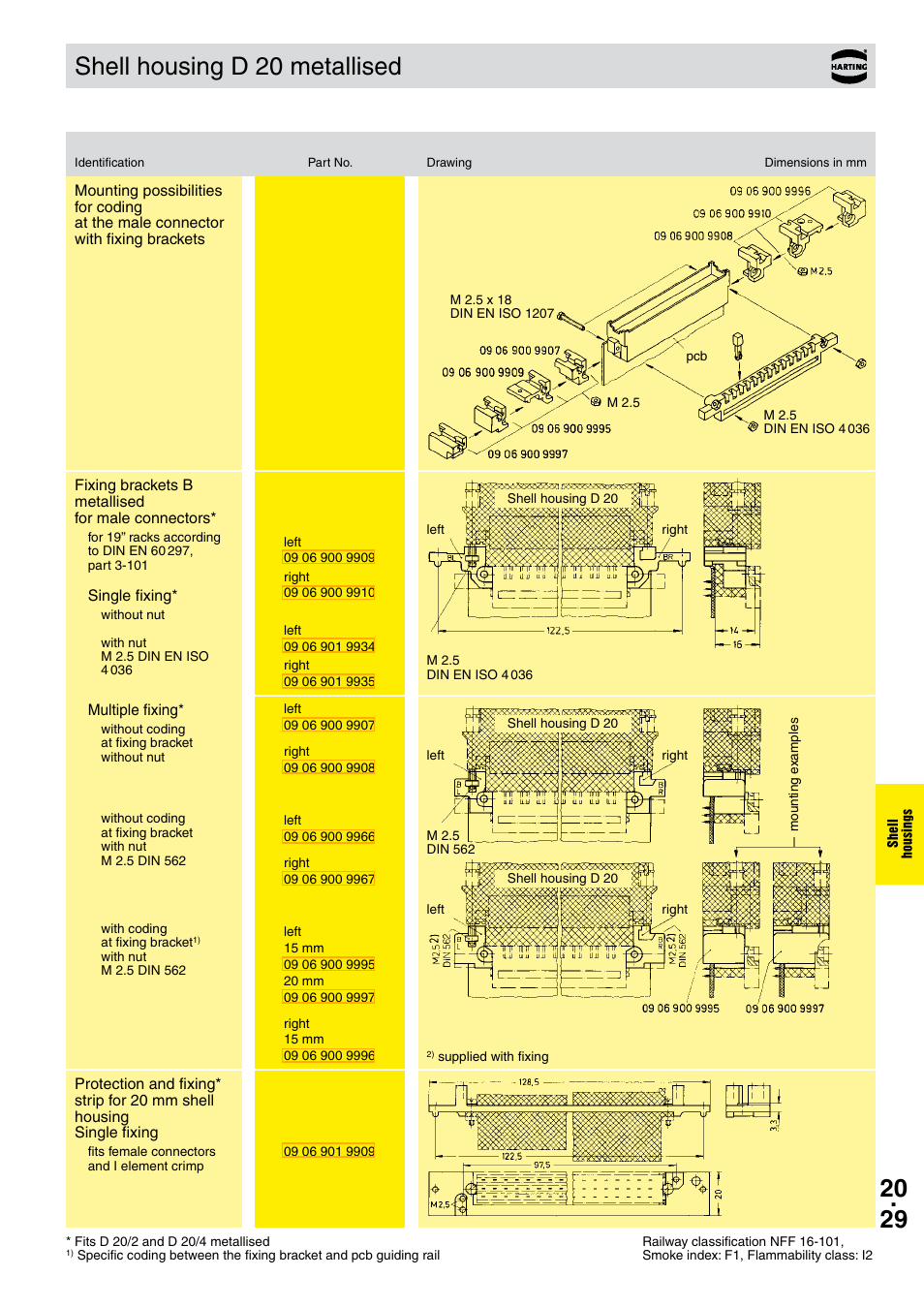 Shell housing d 20 metallised | Northern Connectors Harting DIN 41 612 Connectors User Manual | Page 191 / 223