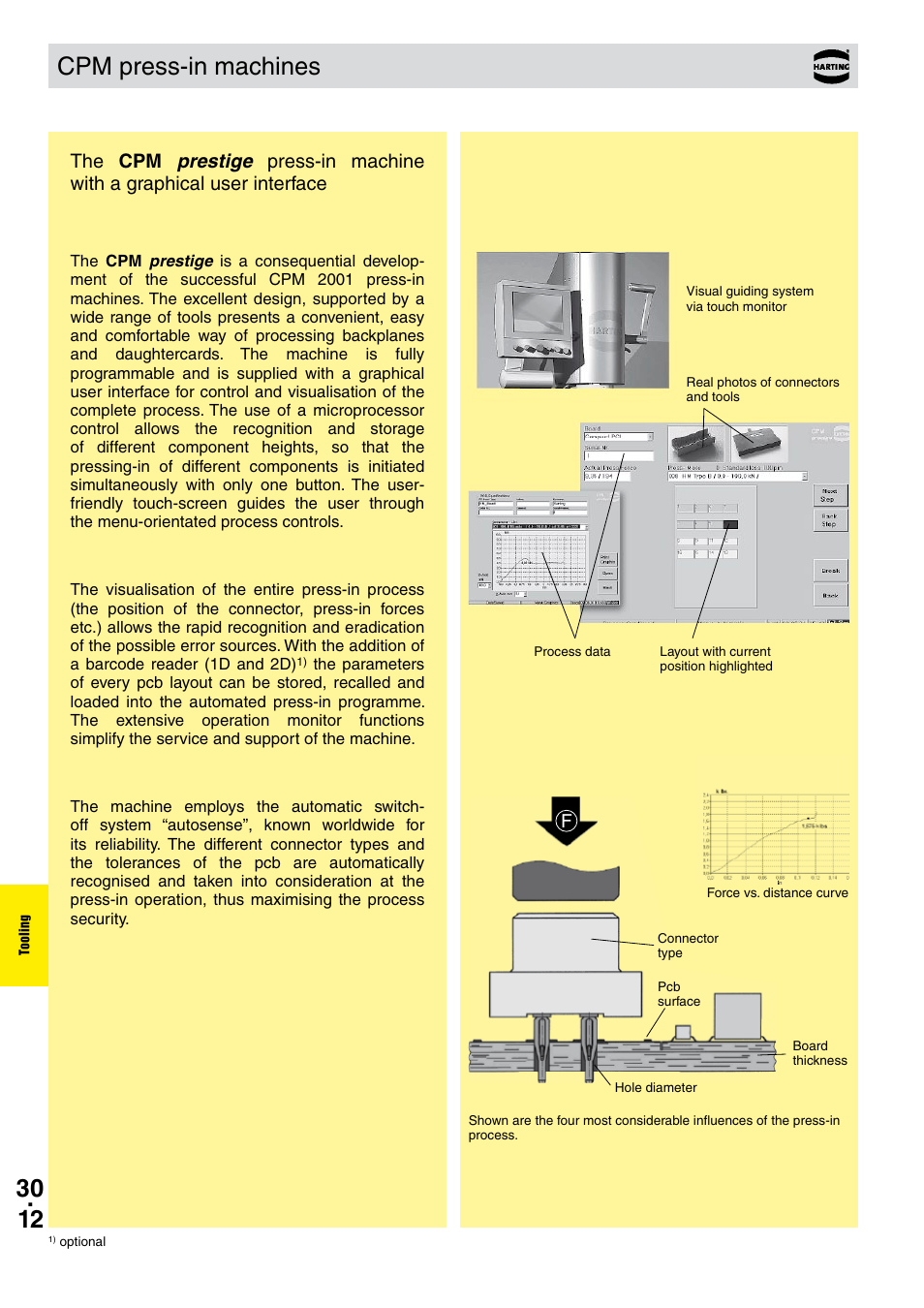 Hand bench presses / pneumatic presses, Cpm press-in machines | Northern Connectors Harting DIN 41 612 Connectors User Manual | Page 208 / 223