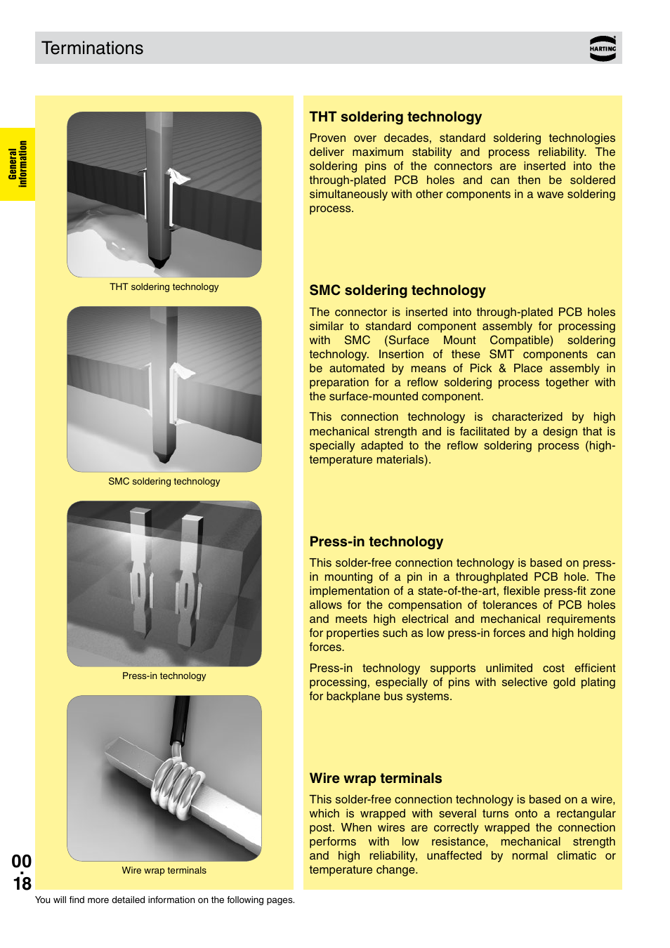 Terminations, Tht soldering technology, Smc soldering technology | Press-in technology, Wire wrap terminals | Northern Connectors Harting DIN 41 612 Connectors User Manual | Page 24 / 223