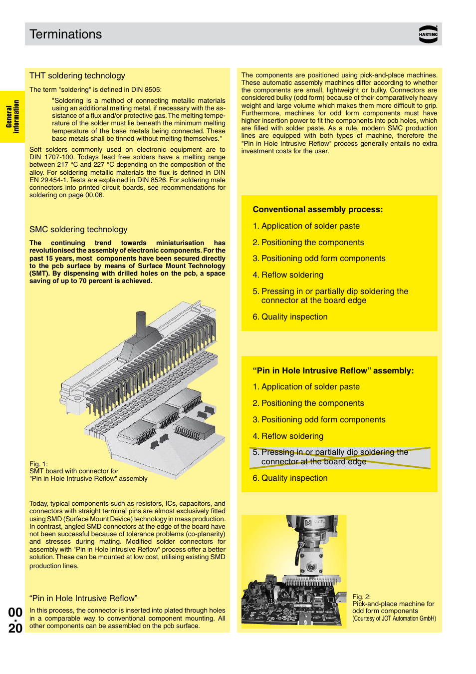 Terminations | Northern Connectors Harting DIN 41 612 Connectors User Manual | Page 26 / 223