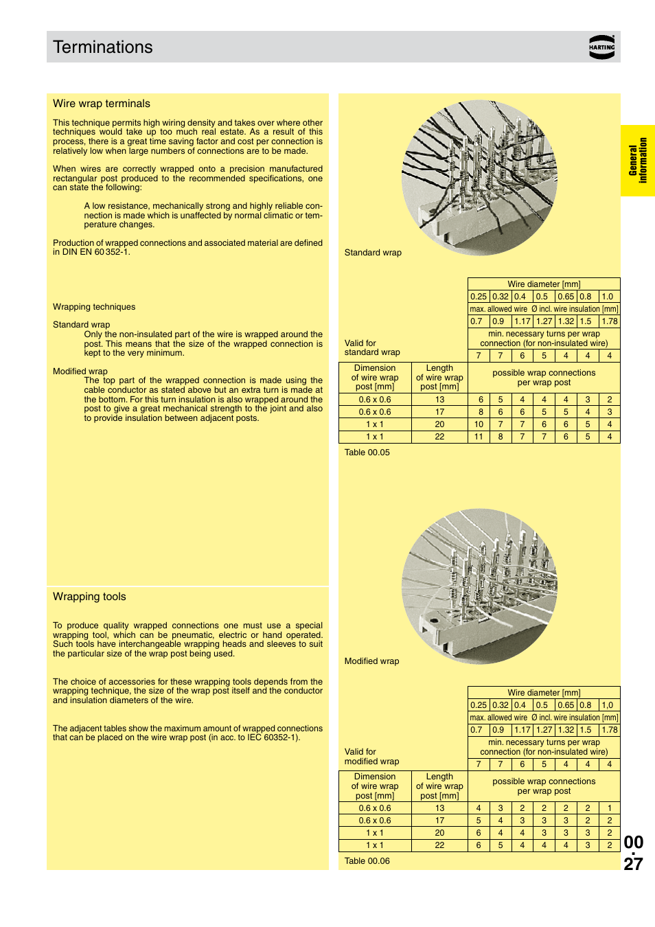 Terminations, Wire wrap terminals, Wrapping tools | Northern Connectors Harting DIN 41 612 Connectors User Manual | Page 33 / 223