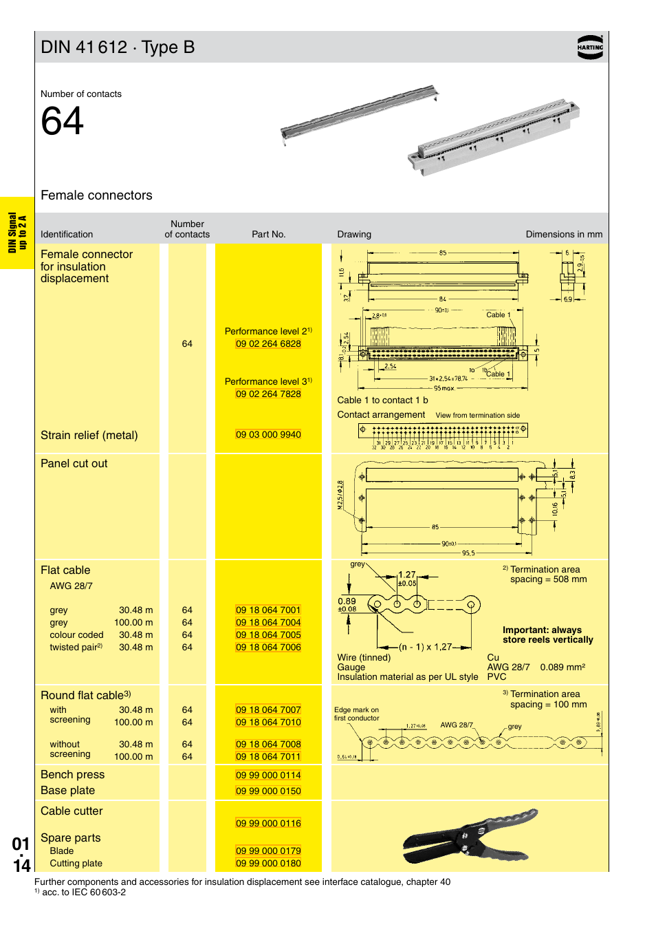 Female connectors | Northern Connectors Harting DIN 41 612 Connectors User Manual | Page 40 / 223