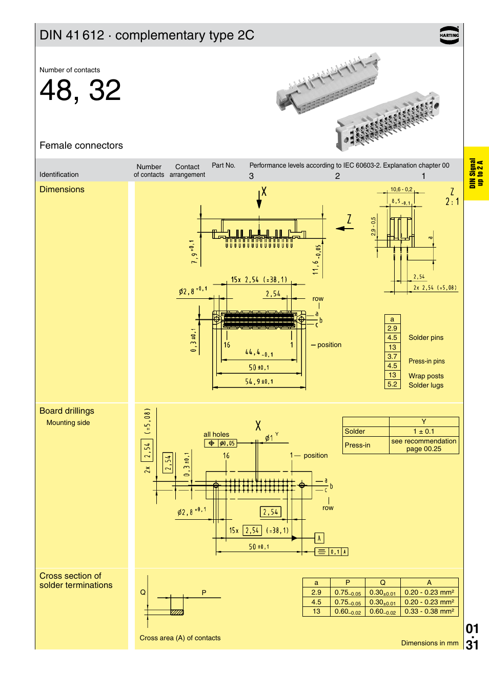 Female connectors | Northern Connectors Harting DIN 41 612 Connectors User Manual | Page 57 / 223