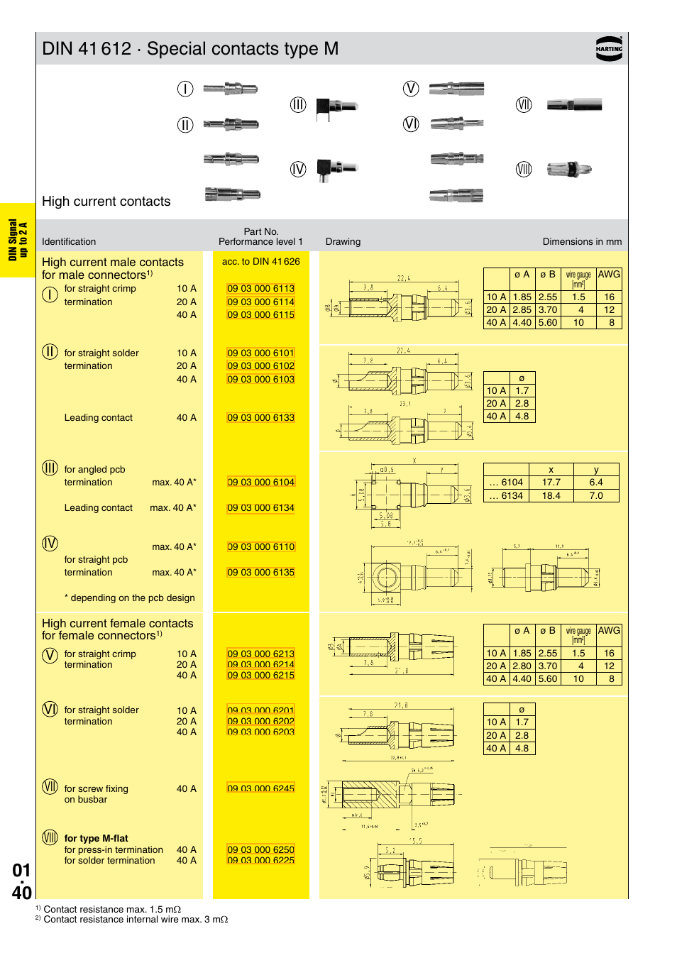 Ii i, Ii iii iv i v vi vii viii v iii vi iv vii viii, High current contacts | Northern Connectors Harting DIN 41 612 Connectors User Manual | Page 66 / 223