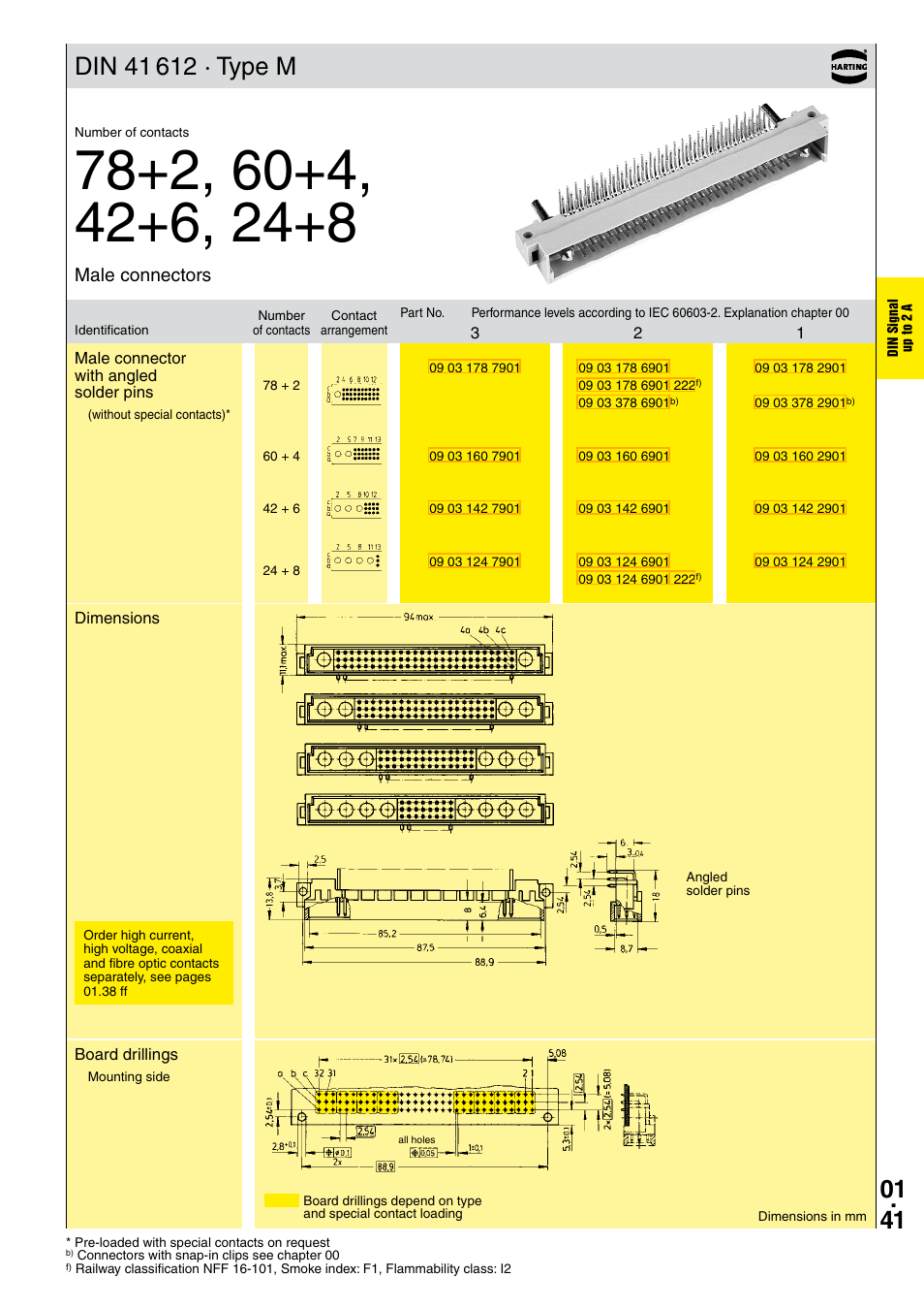 Type m connectors, Male connectors | Northern Connectors Harting DIN 41 612 Connectors User Manual | Page 67 / 223