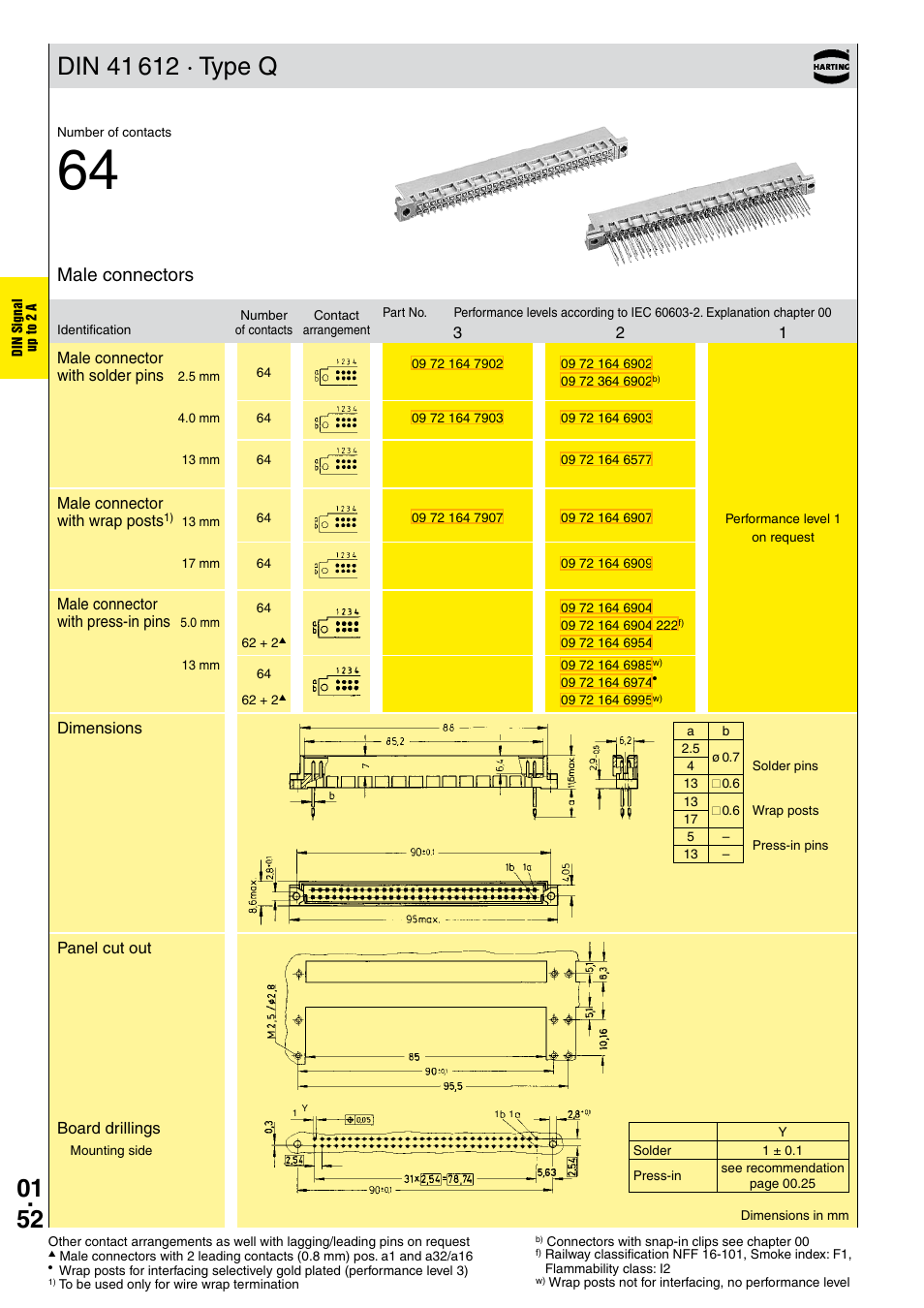 Type q, 2q, 3q, 2r and 3r connectors, Male connectors | Northern Connectors Harting DIN 41 612 Connectors User Manual | Page 78 / 223