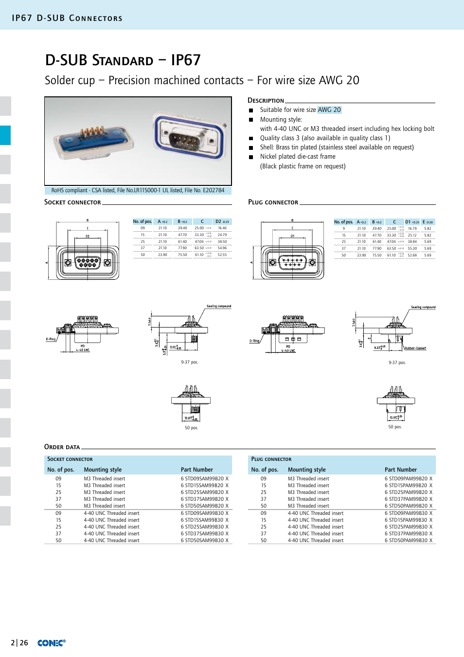 Northern Connectors Conec IP67 D-Sub Connectors User Manual | 20 pages