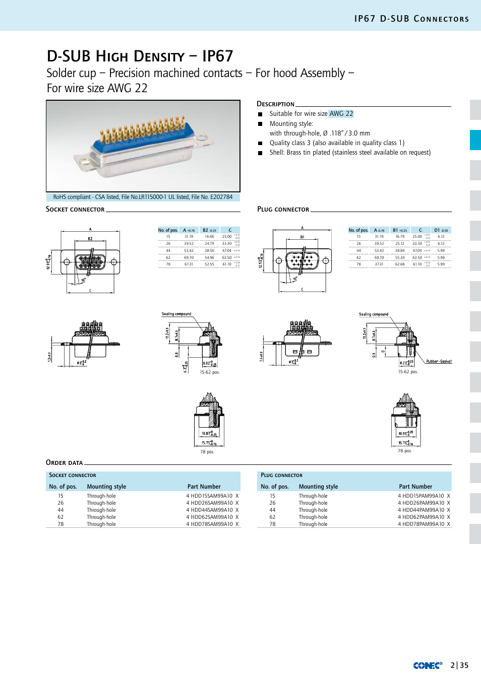 D-sub high density – ip67, Ip67 d-sub connectors, Suitable for wire size awg 22 | Northern Connectors Conec IP67 D-Sub Connectors User Manual | Page 10 / 20