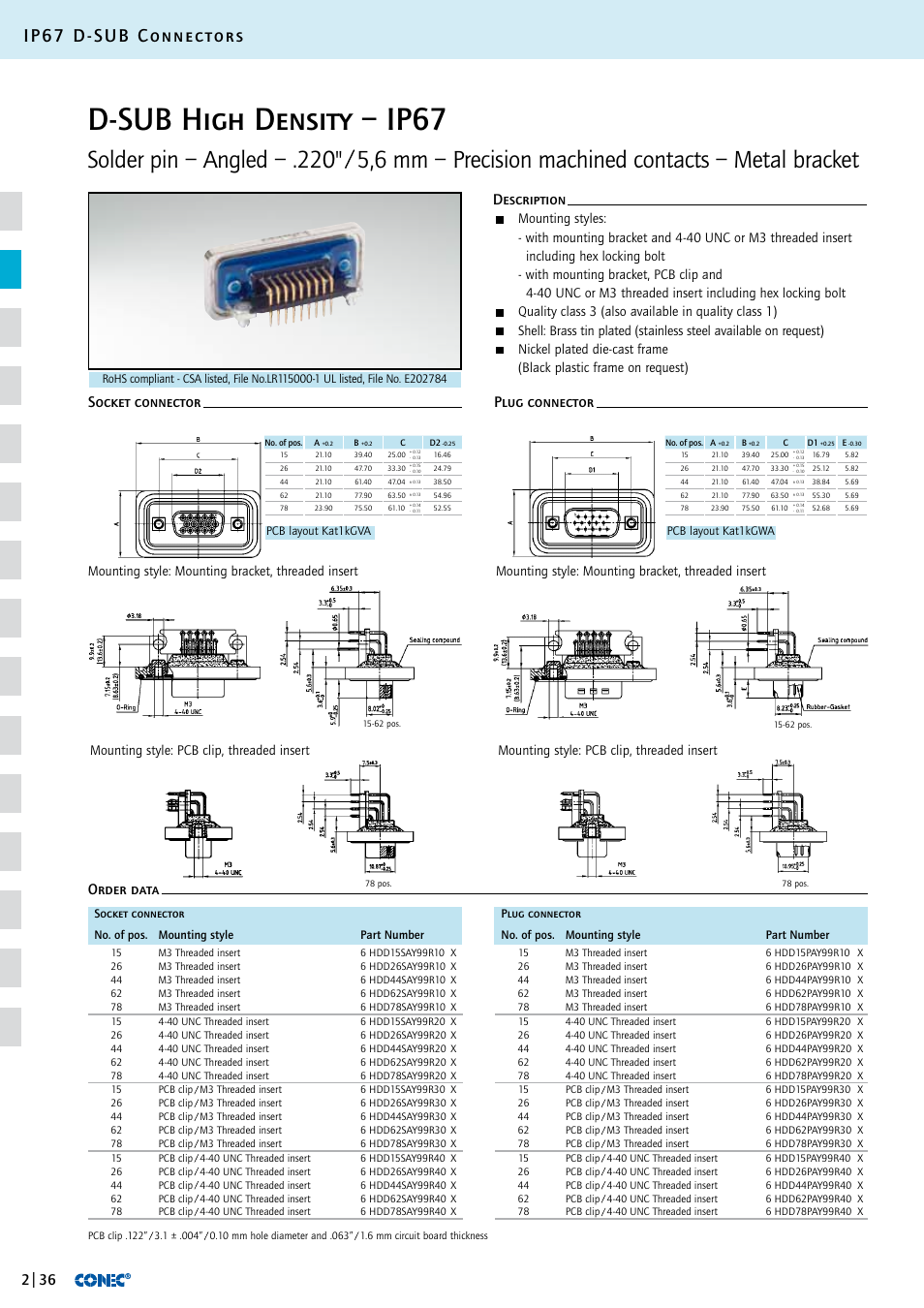 D-sub high density – ip67, Ip67 d-sub connectors, Nickel plated die-cast frame | Black plastic frame on request), Mounting style: mounting bracket, threaded insert | Northern Connectors Conec IP67 D-Sub Connectors User Manual | Page 11 / 20