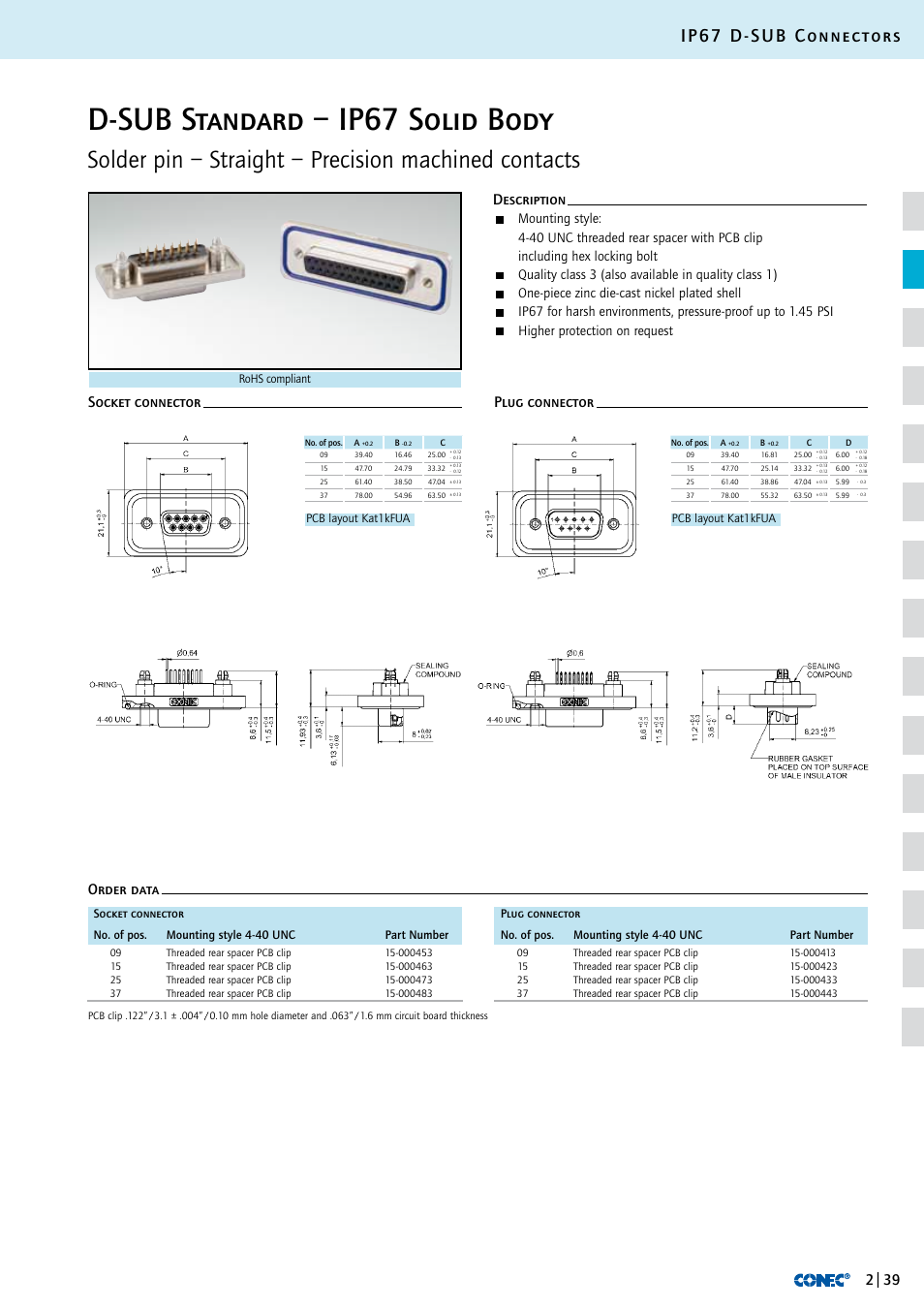 D-sub standard – ip67 solid body, Ip67 d-sub connectors, One-piece zinc die-cast nickel plated shell | Higher protection on request | Northern Connectors Conec IP67 D-Sub Connectors User Manual | Page 14 / 20
