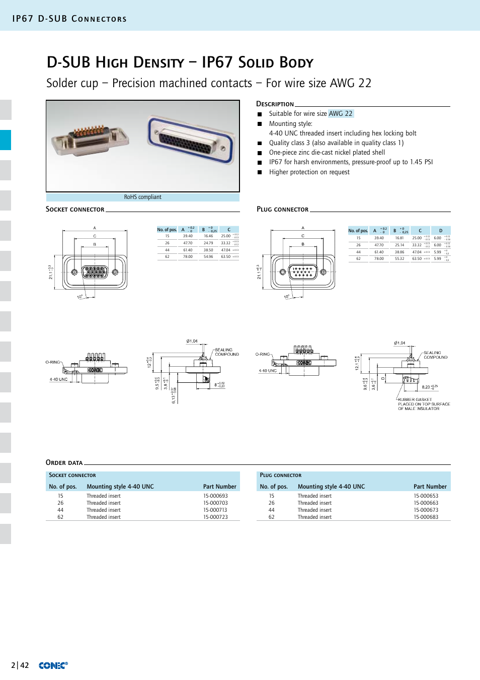 D-sub high density – ip67 solid body, Ip67 d-sub connectors, Suitable for wire size awg 22 | One-piece zinc die-cast nickel plated shell, Higher protection on request | Northern Connectors Conec IP67 D-Sub Connectors User Manual | Page 17 / 20