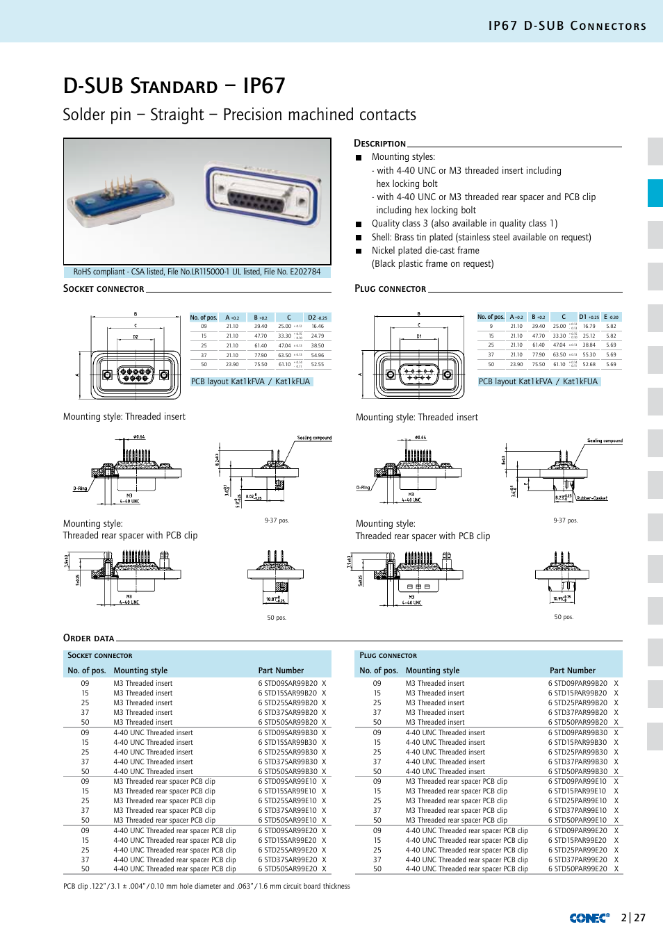 D-sub standard – ip67, Ip67 d-sub connectors, Nickel plated die-cast frame | Black plastic frame on request), Mounting style: threaded insert | Northern Connectors Conec IP67 D-Sub Connectors User Manual | Page 2 / 20