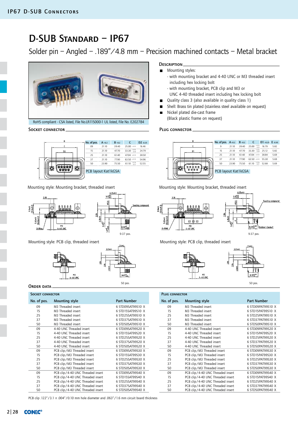 D-sub standard – ip67, Ip67 d-sub connectors, Nickel plated die-cast frame | Black plastic frame on request), Mounting style: mounting bracket, threaded insert | Northern Connectors Conec IP67 D-Sub Connectors User Manual | Page 3 / 20