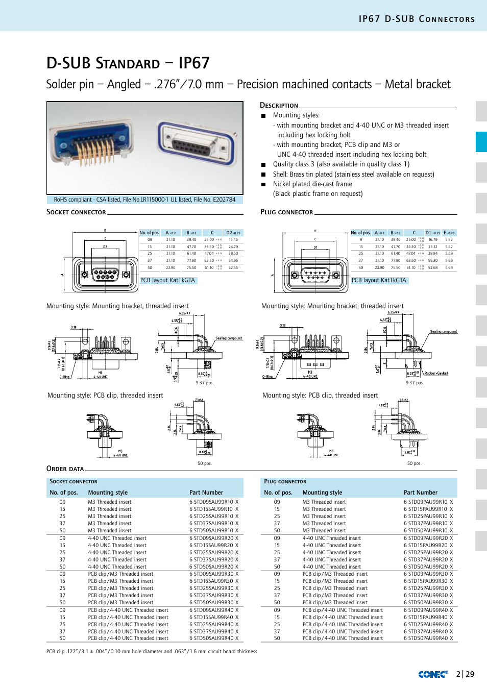 D-sub standard – ip67, Ip67 d-sub connectors, Nickel plated die-cast frame | Black plastic frame on request), Mounting style: mounting bracket, threaded insert | Northern Connectors Conec IP67 D-Sub Connectors User Manual | Page 4 / 20