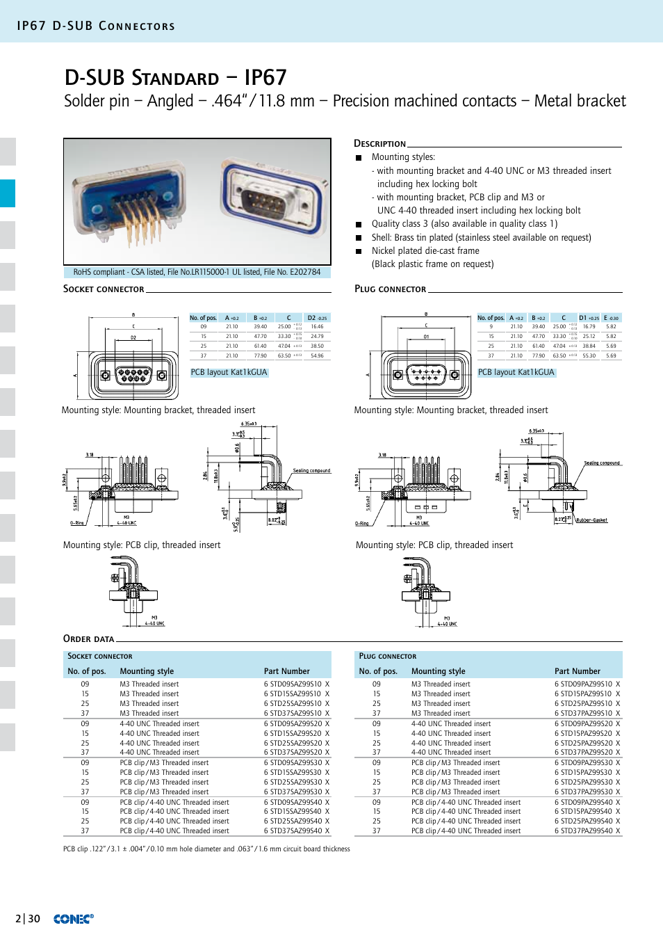 D-sub standard – ip67, Ip67 d-sub connectors, Nickel plated die-cast frame | Black plastic frame on request) | Northern Connectors Conec IP67 D-Sub Connectors User Manual | Page 5 / 20