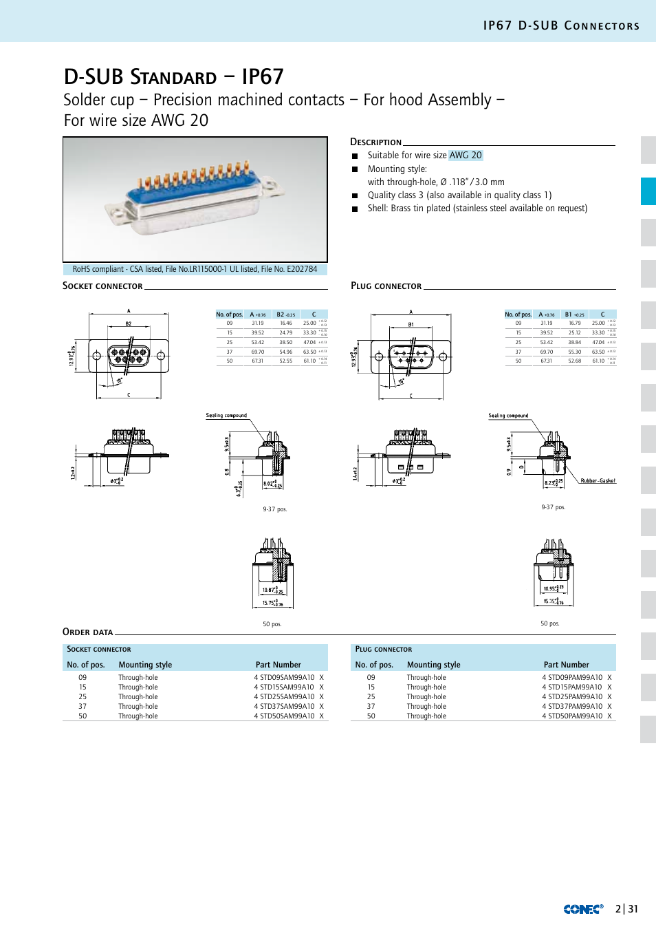 D-sub standard – ip67, Ip67 d-sub connectors, Suitable for wire size awg 20 | Northern Connectors Conec IP67 D-Sub Connectors User Manual | Page 6 / 20