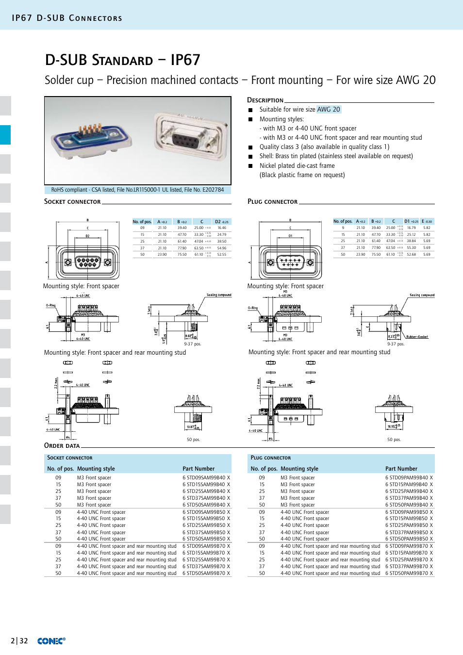 D-sub standard – ip67, Ip67 d-sub connectors, Suitable for wire size awg 20 | Nickel plated die-cast frame, Black plastic frame on request), Mounting style: front spacer | Northern Connectors Conec IP67 D-Sub Connectors User Manual | Page 7 / 20
