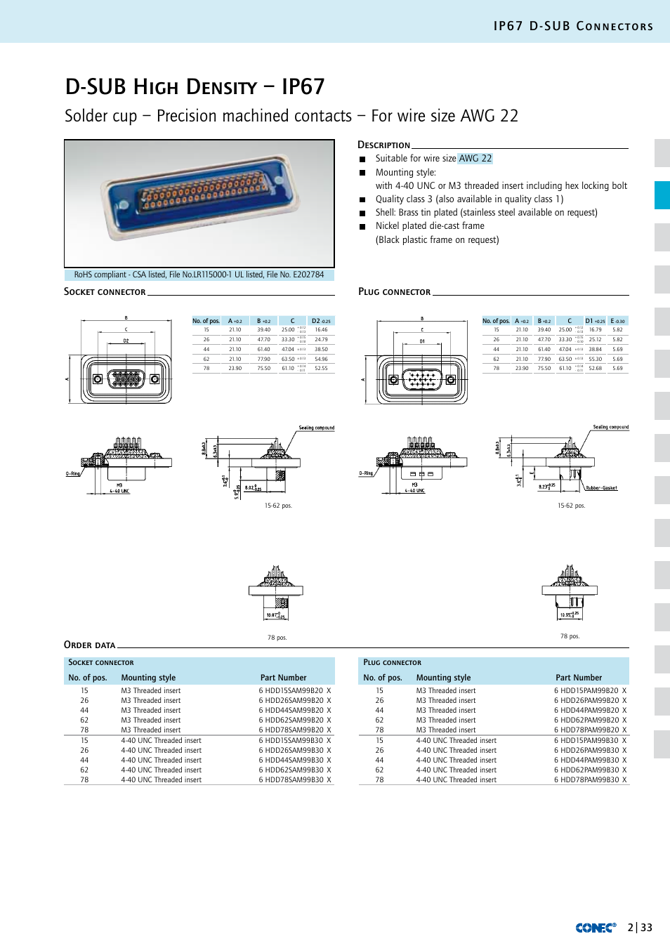 D-sub high density – ip67, Ip67 d-sub connectors, Suitable for wire size awg 22 | Nickel plated die-cast frame, Black plastic frame on request) | Northern Connectors Conec IP67 D-Sub Connectors User Manual | Page 8 / 20