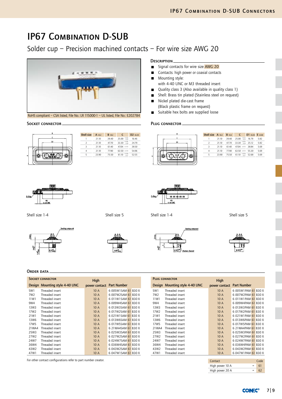 Ip67 combination d-sub, Ip67 combination d-sub connectors, Shell size 1-4 | Shell size 1-4 shell size 5 shell size 5, Signal contacts for wire size awg 20, Contacts: high power or coaxial contacts, Nickel plated die-cast frame, Black plastic frame on request), Suitable hex bolts are supplied loose | Northern Connectors Conec IP67 Combination D-Sub Connectors User Manual | Page 10 / 30