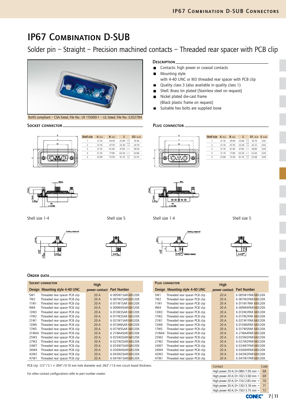 Ip67 combination d-sub, Ip67 combination d-sub connectors, Shell size 1-4 | Shell size 1-4 shell size 5 shell size 5, Contacts: high power or coaxial contacts, Nickel plated die-cast frame, Black plastic frame on request), Suitable hex bolts are supplied loose | Northern Connectors Conec IP67 Combination D-Sub Connectors User Manual | Page 12 / 30