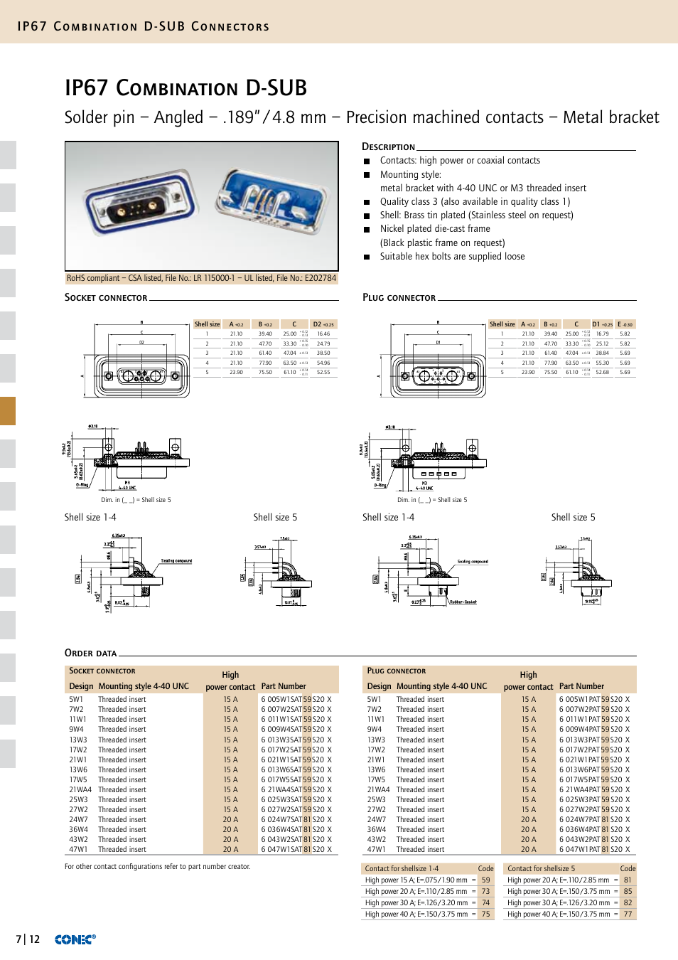 Ip67 combination d-sub, Ip67 combination d-sub connectors, Shell size 1-4 | Shell size 1-4 shell size 5 shell size 5, Contacts: high power or coaxial contacts, Nickel plated die-cast frame, Black plastic frame on request), Suitable hex bolts are supplied loose | Northern Connectors Conec IP67 Combination D-Sub Connectors User Manual | Page 13 / 30