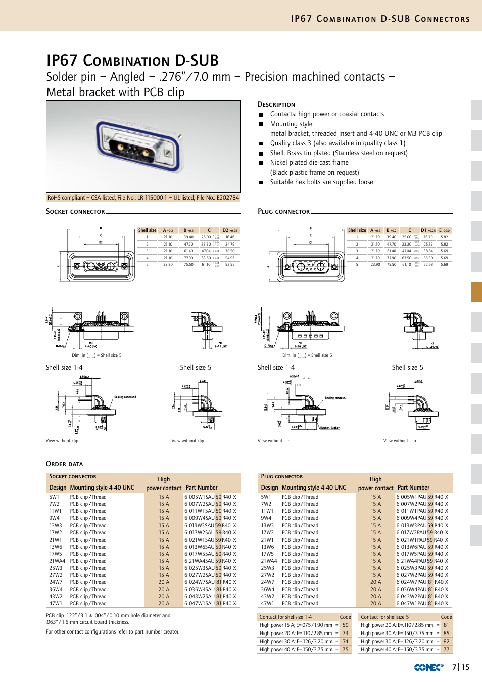 Ip67 combination d-sub, Ip67 combination d-sub connectors, Shell size 1-4 | Shell size 1-4 shell size 5 shell size 5, Contacts: high power or coaxial contacts, Nickel plated die-cast frame, Black plastic frame on request), Suitable hex bolts are supplied loose | Northern Connectors Conec IP67 Combination D-Sub Connectors User Manual | Page 16 / 30