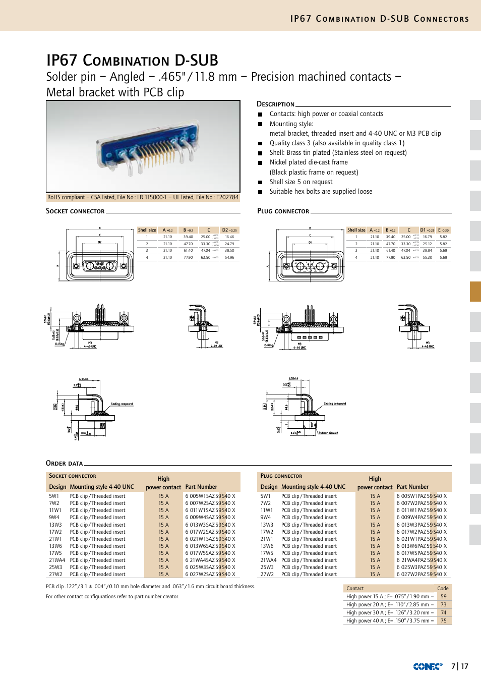 Ip67 combination d-sub, Ip67 combination d-sub connectors, Contacts: high power or coaxial contacts | Nickel plated die-cast frame, Black plastic frame on request), Shell size 5 on request, Suitable hex bolts are supplied loose | Northern Connectors Conec IP67 Combination D-Sub Connectors User Manual | Page 18 / 30