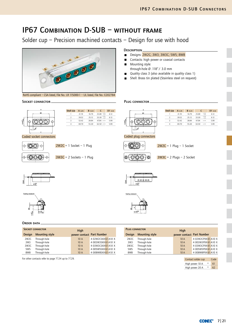 Ip67 combination d-sub – without frame, Ip67 combination d-sub connectors, Contacts: high power or coaxial contacts | Coded socket connectors coded plug connectors | Northern Connectors Conec IP67 Combination D-Sub Connectors User Manual | Page 22 / 30