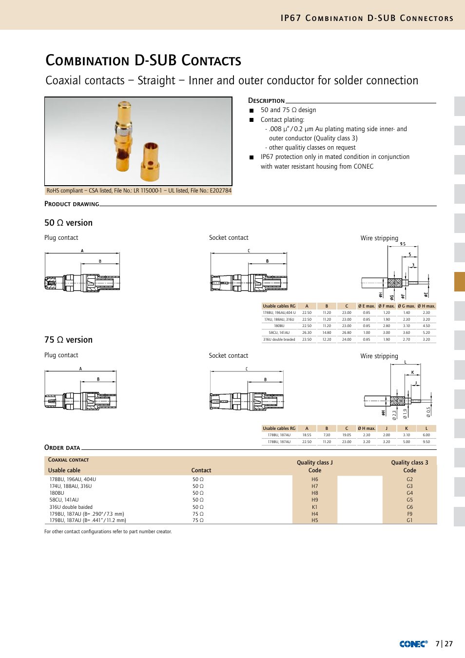 Combination d-sub contacts, Ip67 combination d-sub connectors, 75 ω version 50 ω version | Description order data product drawing, 50 and 75 ω design, Wire stripping | Northern Connectors Conec IP67 Combination D-Sub Connectors User Manual | Page 28 / 30