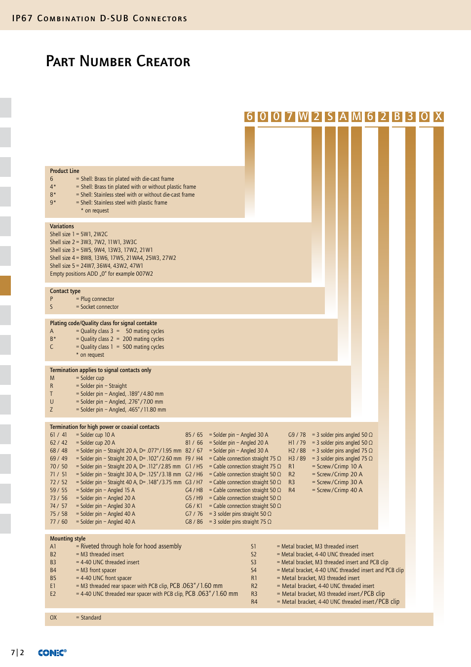 Part number creator, Ip67 combination d-sub connectors | Northern Connectors Conec IP67 Combination D-Sub Connectors User Manual | Page 3 / 30