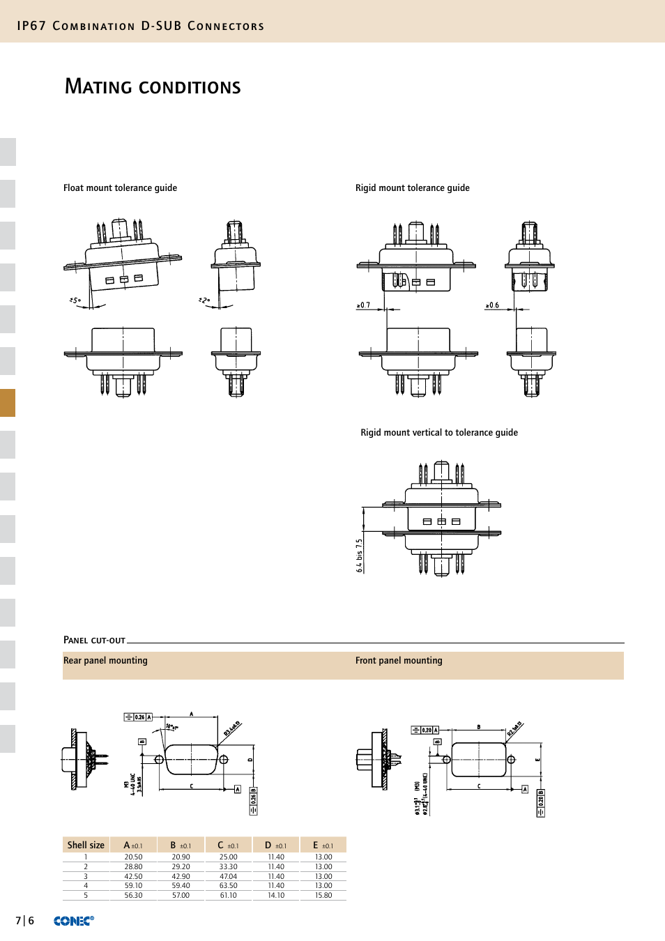 Mating conditions, Ip67 combination d-sub connectors, Panel cut-out | Northern Connectors Conec IP67 Combination D-Sub Connectors User Manual | Page 7 / 30