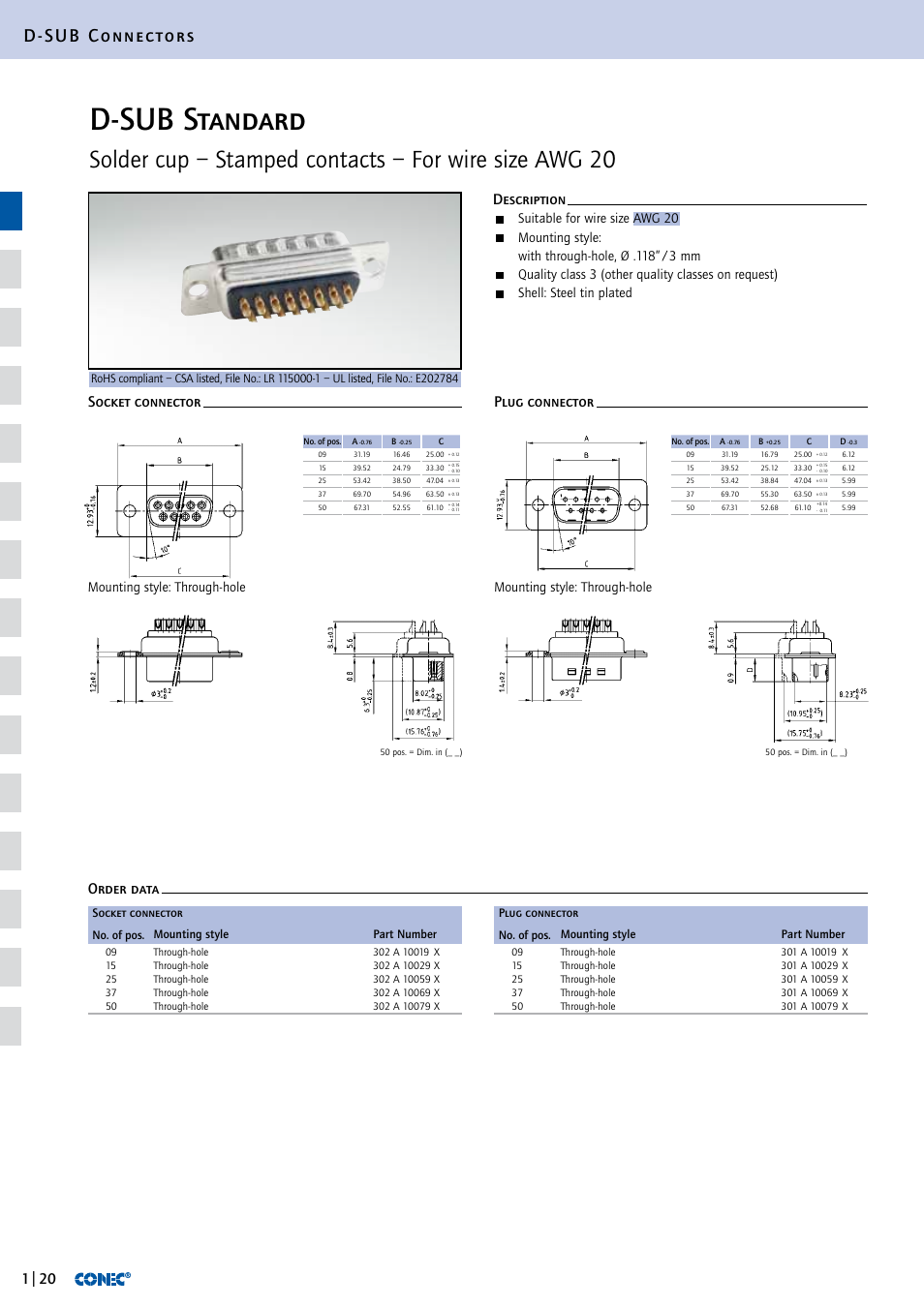 Northern Connectors Conec D-Sub Standard Connectors User Manual | 33 pages