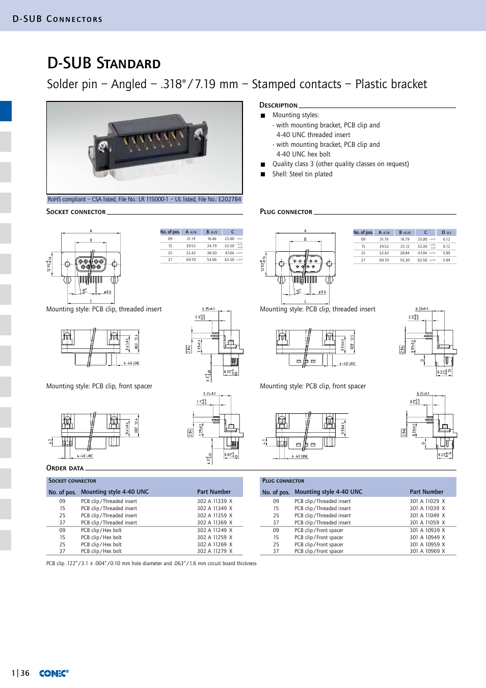 Conec d-sub standard pgs 42-63, D-sub standard, D-sub connectors | Quality class 3 (other quality classes on request), Shell: steel tin plated, Mounting style: pcb clip, front spacer, Mounting style: pcb clip, threaded insert | Northern Connectors Conec D-Sub Standard Connectors User Manual | Page 12 / 33