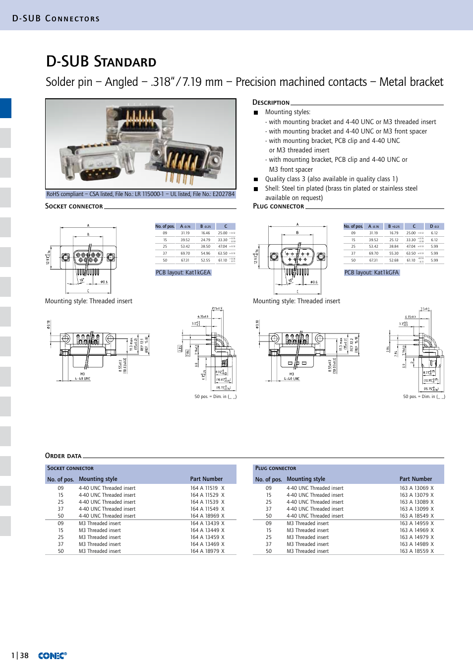 D-sub standard, D-sub connectors, Mounting style: threaded insert | Northern Connectors Conec D-Sub Standard Connectors User Manual | Page 14 / 33