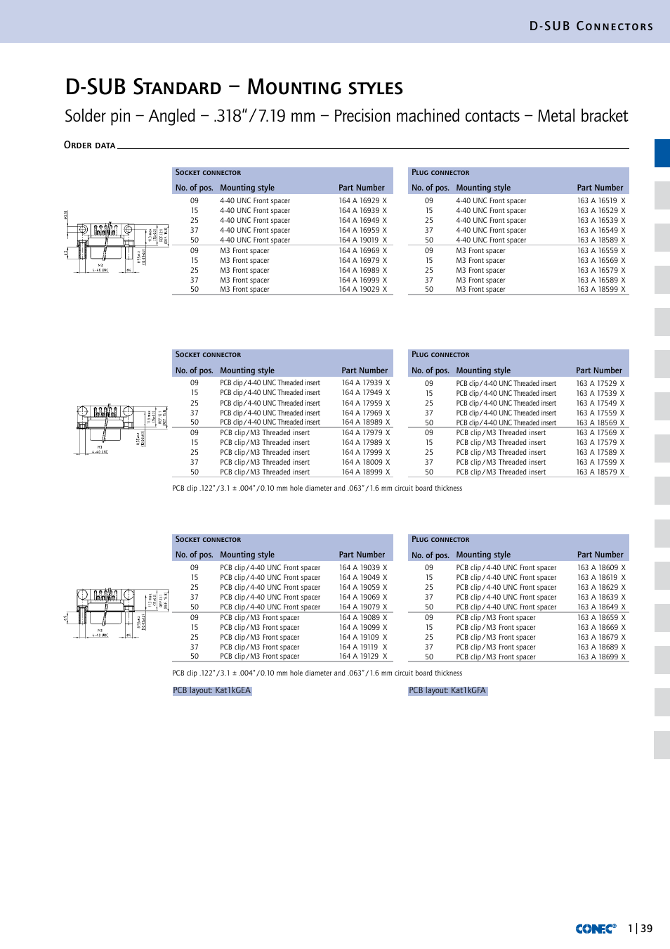 D-sub standard, D-sub standard – mounting styles, D-sub connectors | Order data | Northern Connectors Conec D-Sub Standard Connectors User Manual | Page 15 / 33