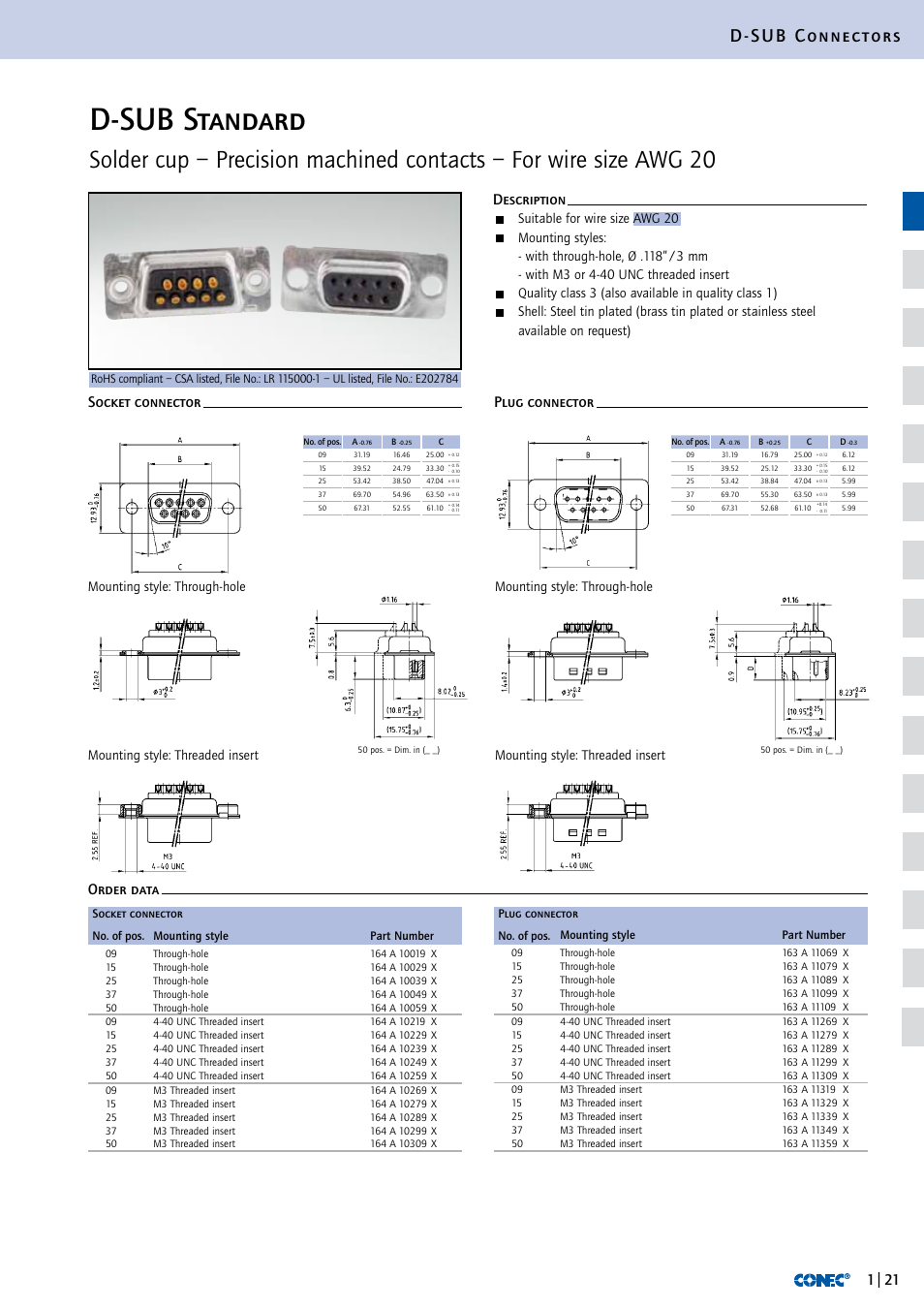 D-sub standard, D-sub connectors, Suitable for wire size awg 20 | Mounting style: with through-hole, ø .118” 3 mm, Quality class 3 (other quality classes on request), Shell: steel tin plated, Mounting style: threaded insert, Mounting style: through-hole | Northern Connectors Conec D-Sub Standard Connectors User Manual | Page 2 / 33