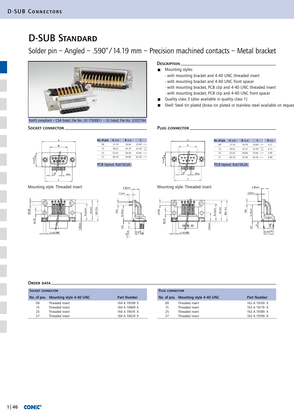 D-sub standard, D-sub connectors | Northern Connectors Conec D-Sub Standard Connectors User Manual | Page 22 / 33