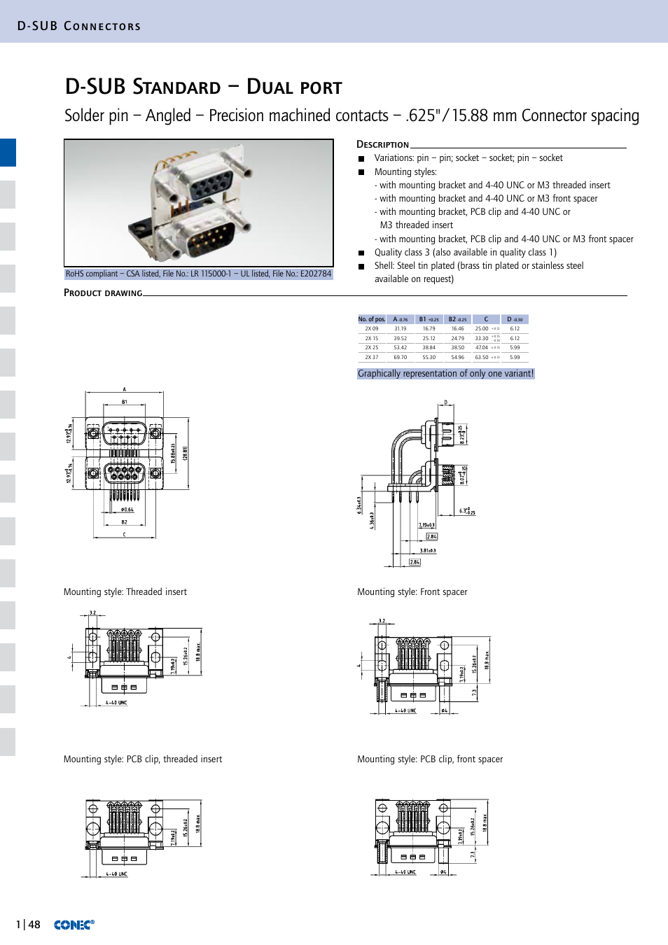 D-sub standard – dual port, D-sub connectors, Description product drawing | Northern Connectors Conec D-Sub Standard Connectors User Manual | Page 24 / 33