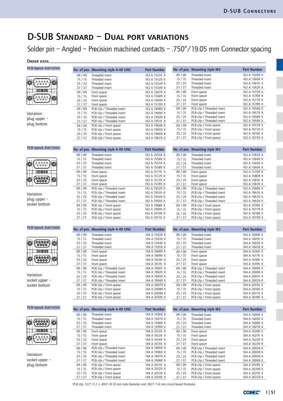 D-sub standard – dual port, D-sub standard – dual port variations, D-sub connectors | Order data | Northern Connectors Conec D-Sub Standard Connectors User Manual | Page 27 / 33