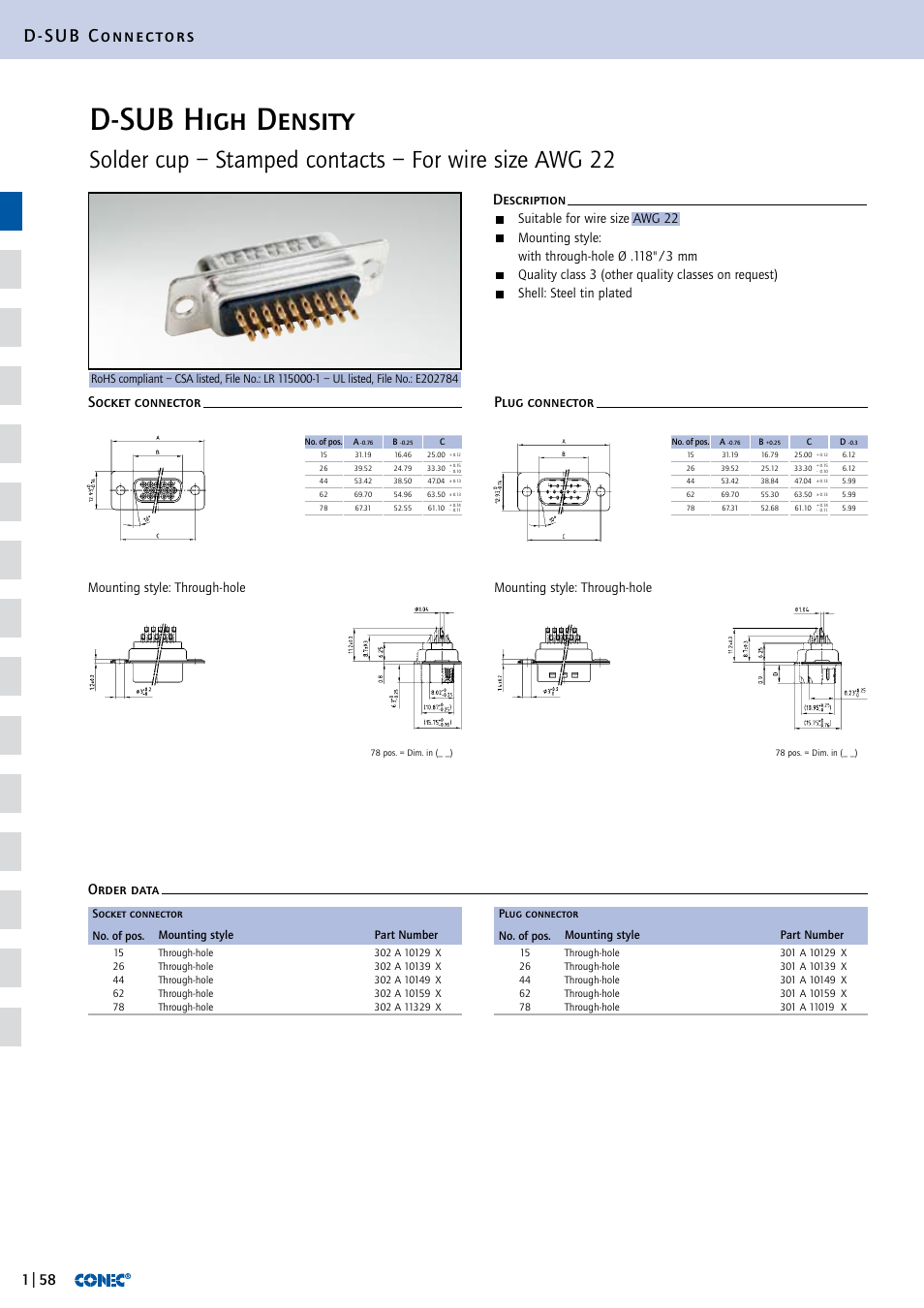 Northern Connectors Conec D-Sub High Density Connectors User Manual | 13 pages