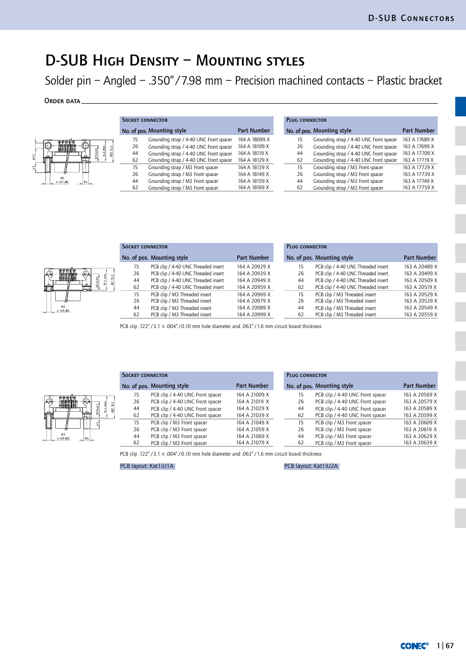 D-sub high density, D-sub high density – mounting styles, D-sub connectors | Order data | Northern Connectors Conec D-Sub High Density Connectors User Manual | Page 10 / 13