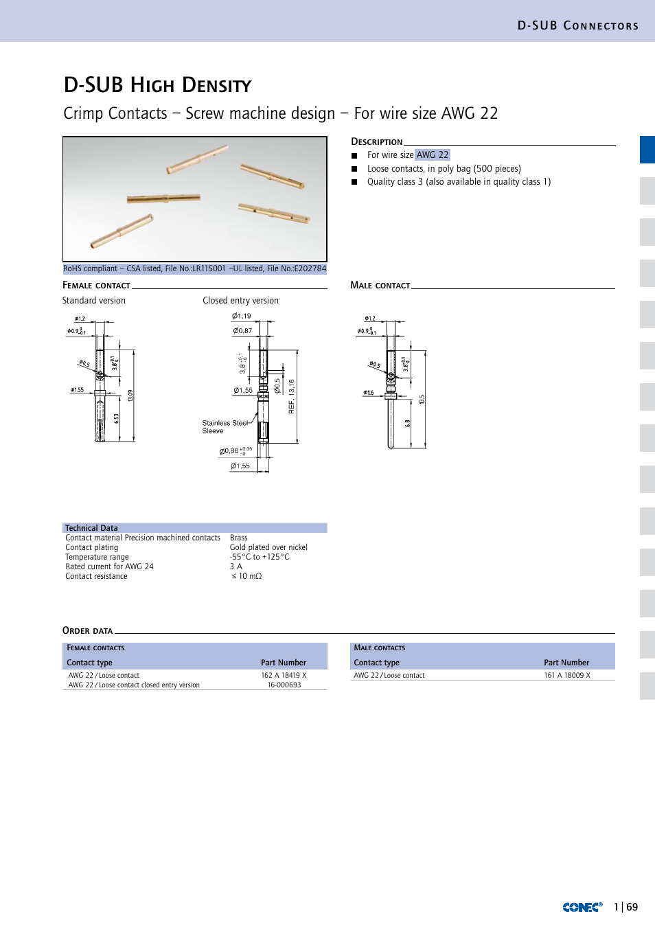 D-sub high density, D-sub connectors | Northern Connectors Conec D-Sub High Density Connectors User Manual | Page 12 / 13