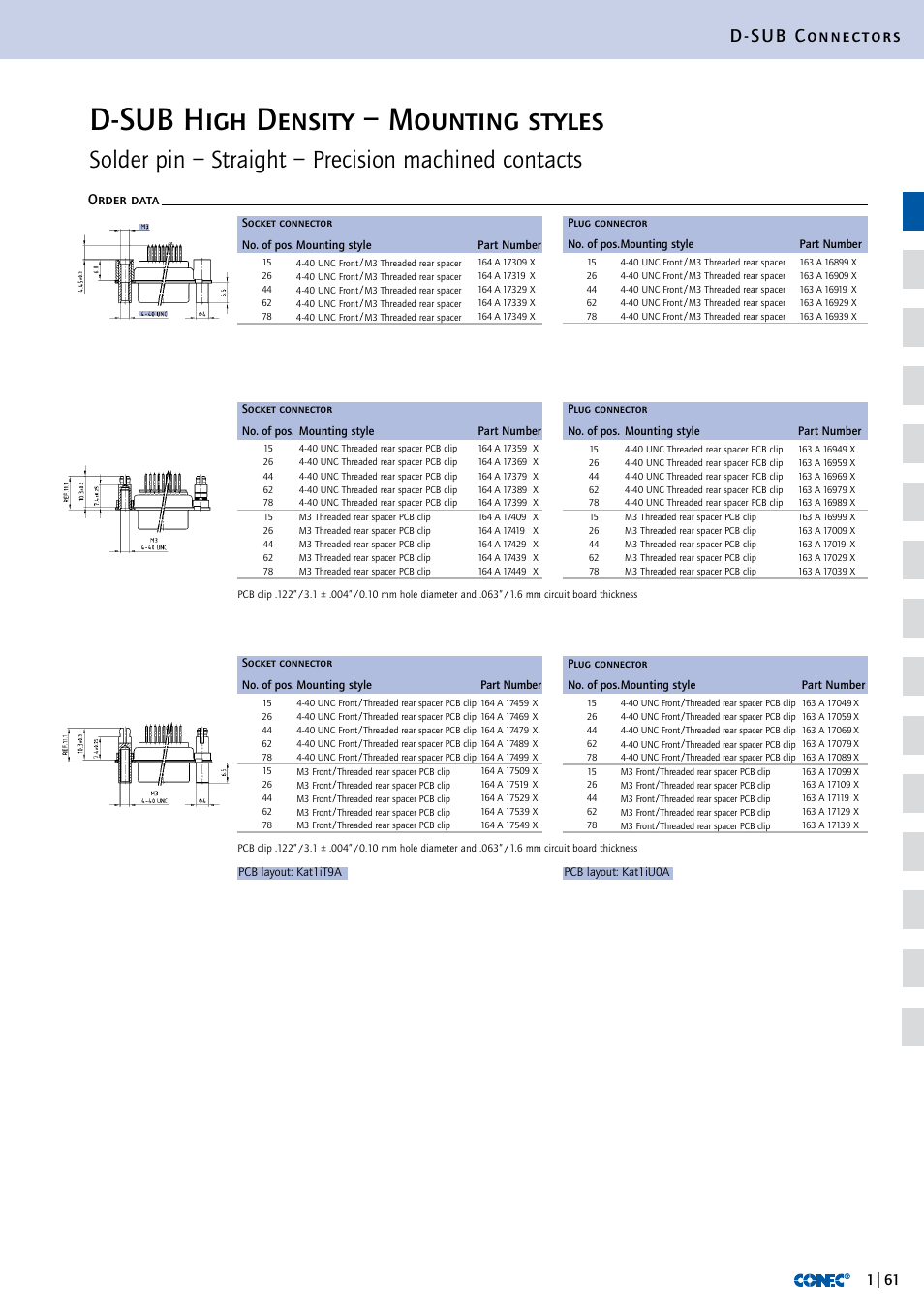 D-sub high density – mounting styles, D-sub connectors, Order data | Northern Connectors Conec D-Sub High Density Connectors User Manual | Page 4 / 13