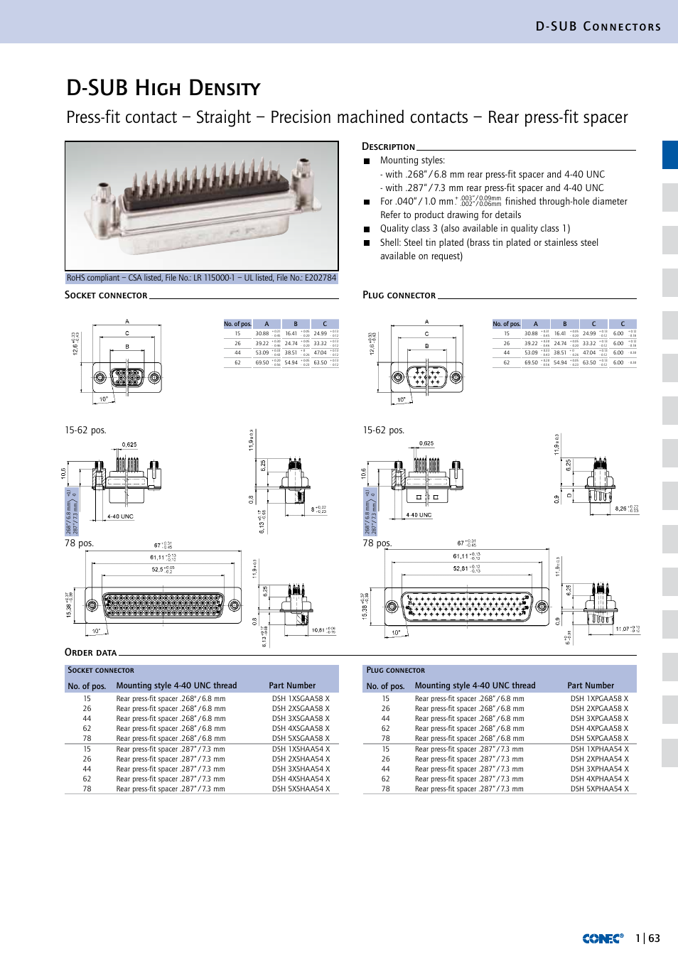 D-sub high density, D-sub connectors, 78 pos | Northern Connectors Conec D-Sub High Density Connectors User Manual | Page 6 / 13