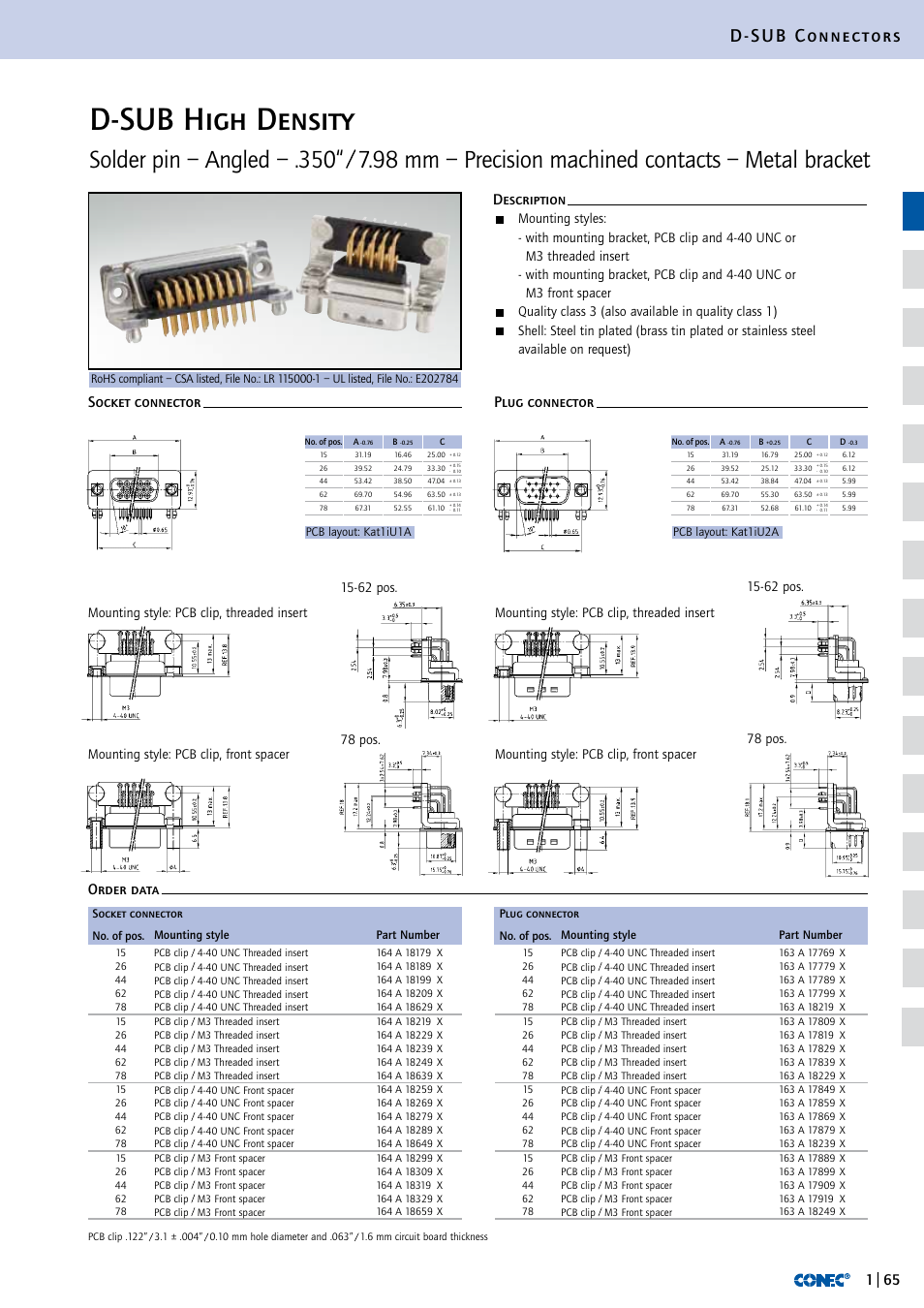 D-sub high density, D-sub connectors | Northern Connectors Conec D-Sub High Density Connectors User Manual | Page 8 / 13