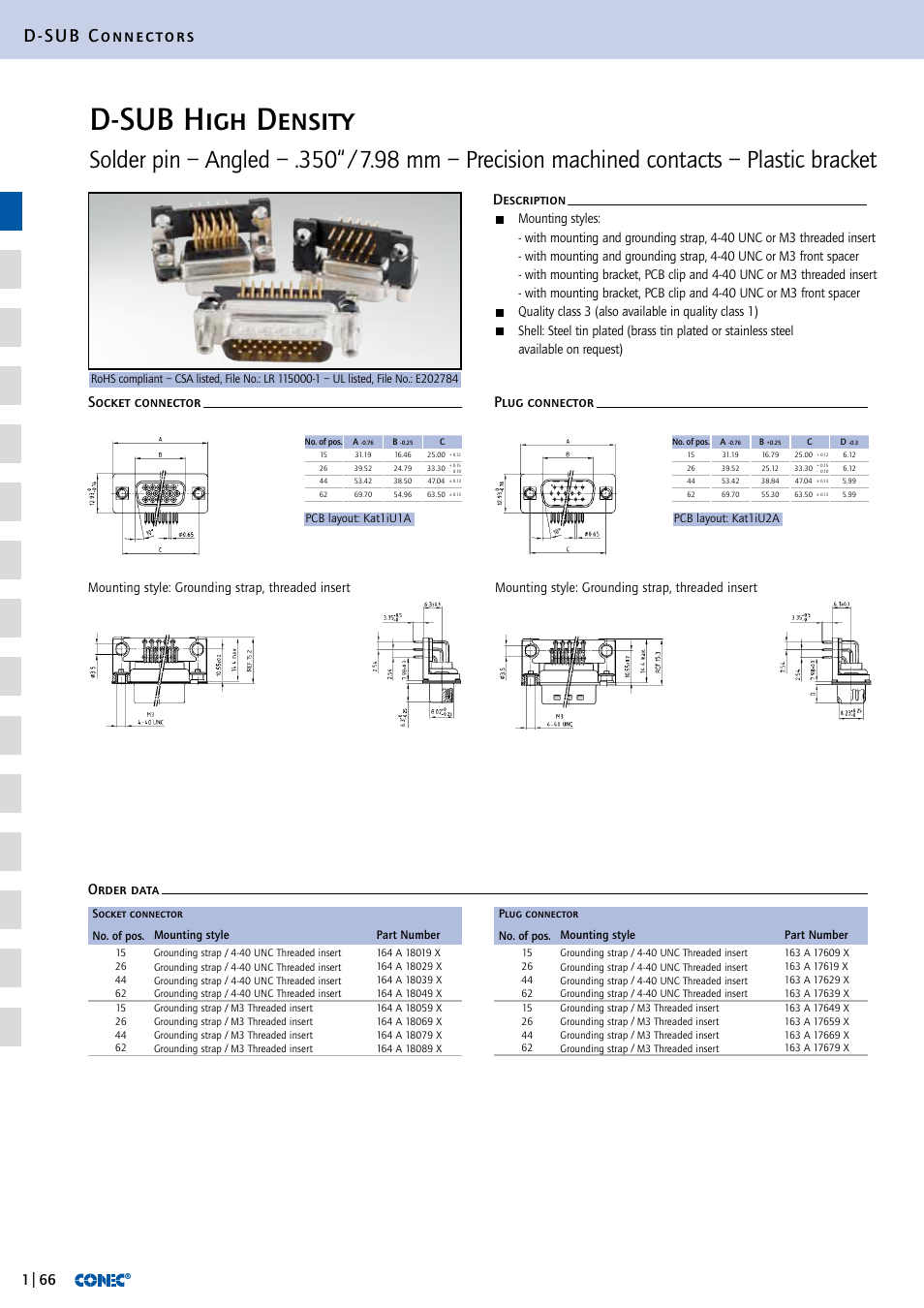 D-sub high density, D-sub connectors, Mounting style: grounding strap, threaded insert | Northern Connectors Conec D-Sub High Density Connectors User Manual | Page 9 / 13