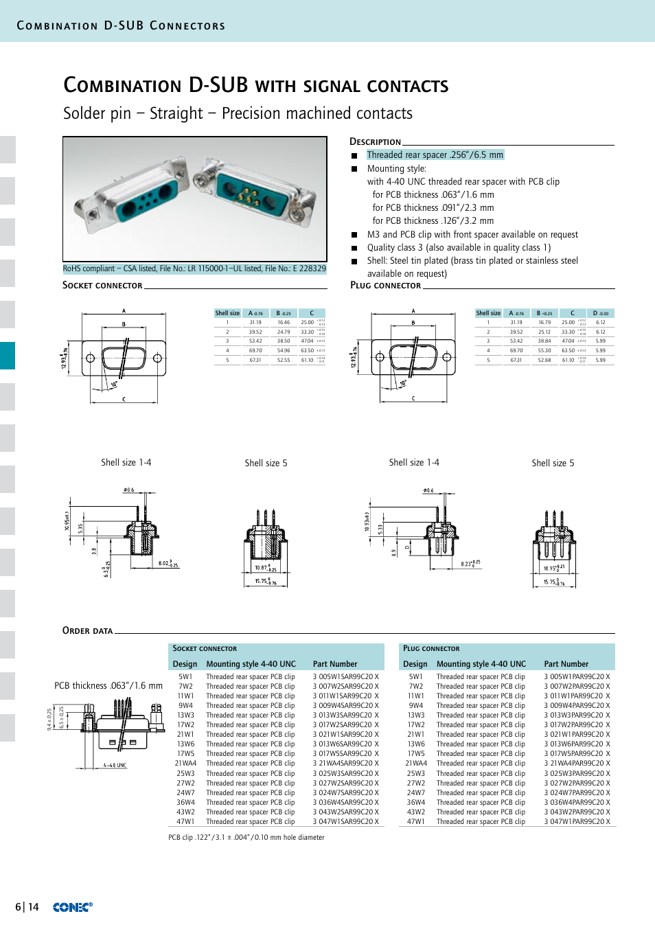 Combination d-sub with signal contacts, Combination d-sub connectors, Shell size 5 | Northern Connectors Conec D-Sub Combination Connectors User Manual | Page 15 / 52