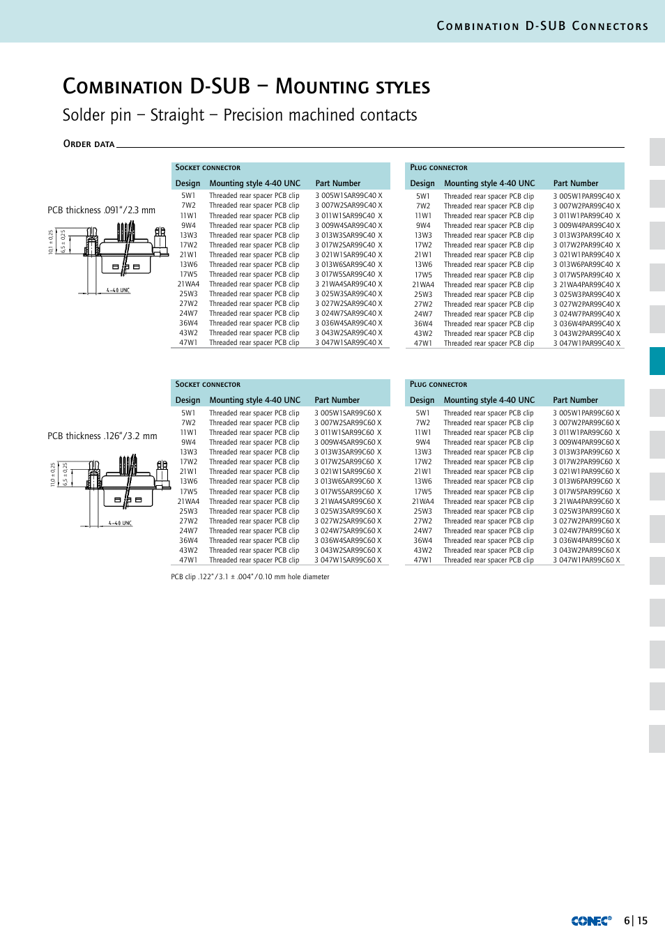 Combination d-sub – mounting styles, Combination d-sub connectors, Order data | Northern Connectors Conec D-Sub Combination Connectors User Manual | Page 16 / 52