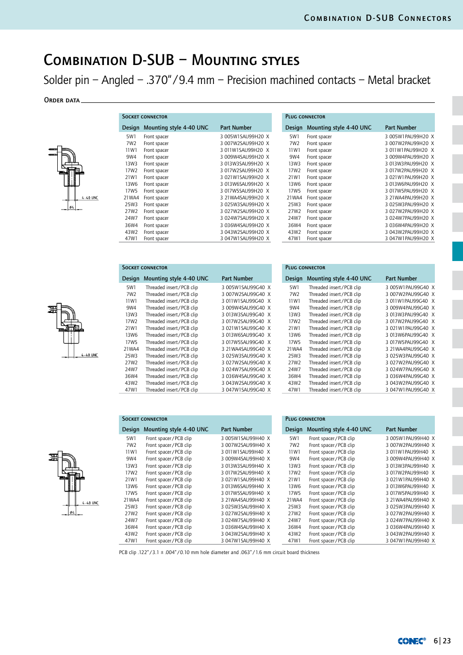 Combination d-sub – mounting styles, Combination d-sub connectors, Order data | Northern Connectors Conec D-Sub Combination Connectors User Manual | Page 24 / 52