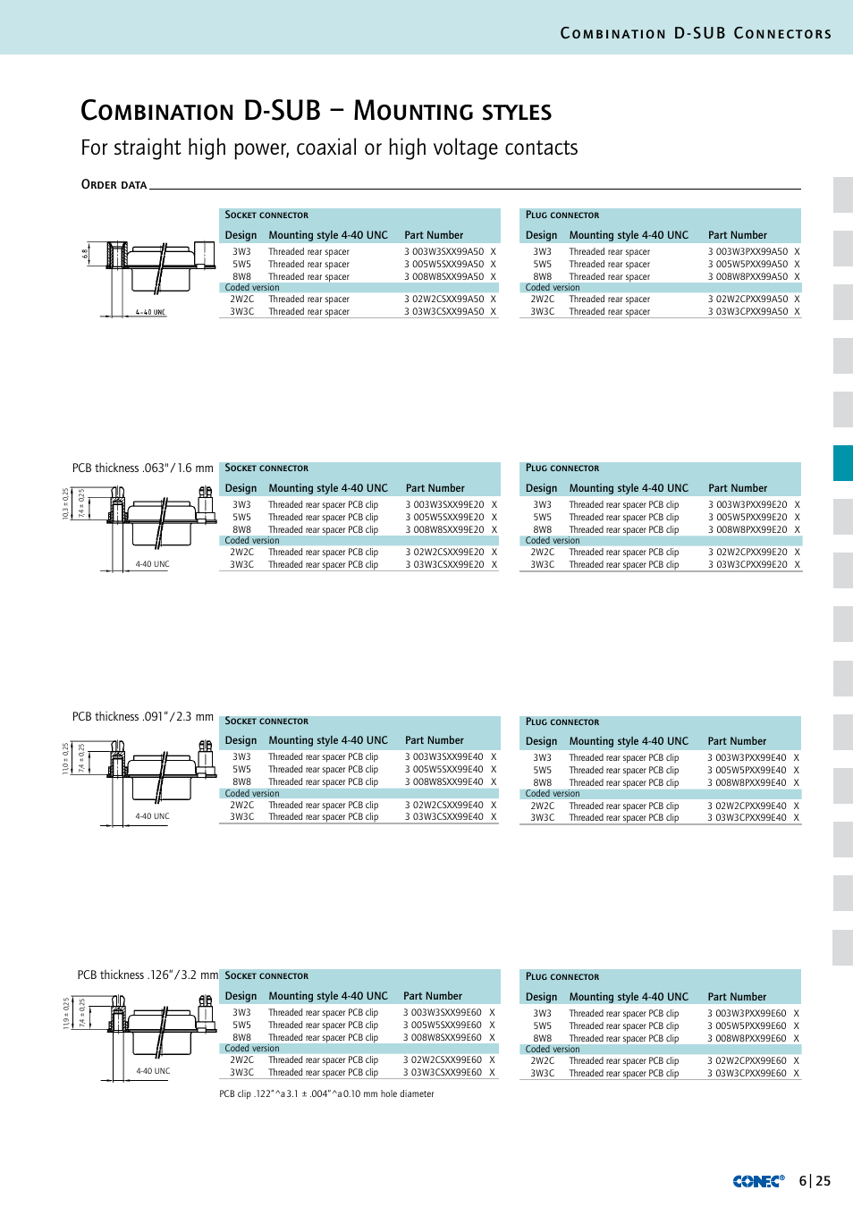 Combination d-sub – mounting styles, Combination d-sub connectors, Order data | Northern Connectors Conec D-Sub Combination Connectors User Manual | Page 26 / 52